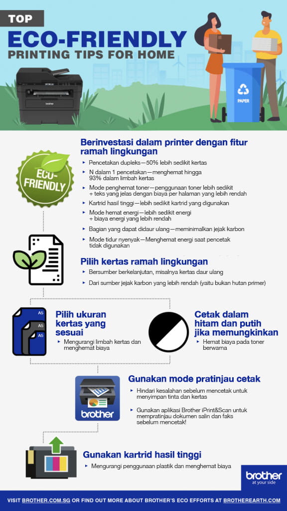 Tips Ramah Lingkungan Teratas untuk Pencetakan