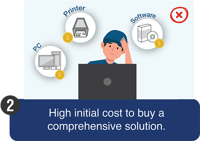 2 High initial cost to buy a comprehensive solution
