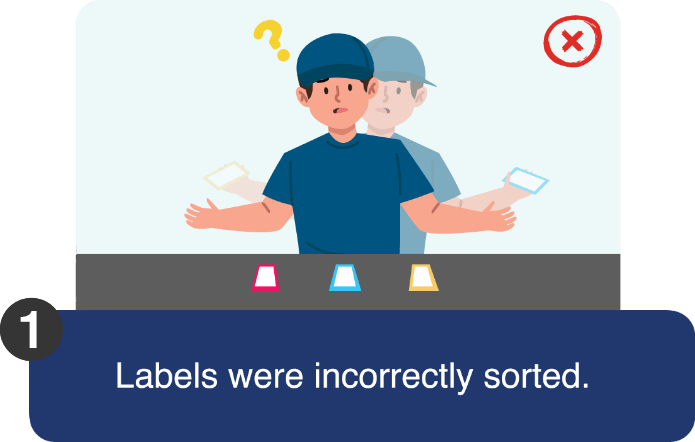 1_Labels_were_incorrectly_sorted