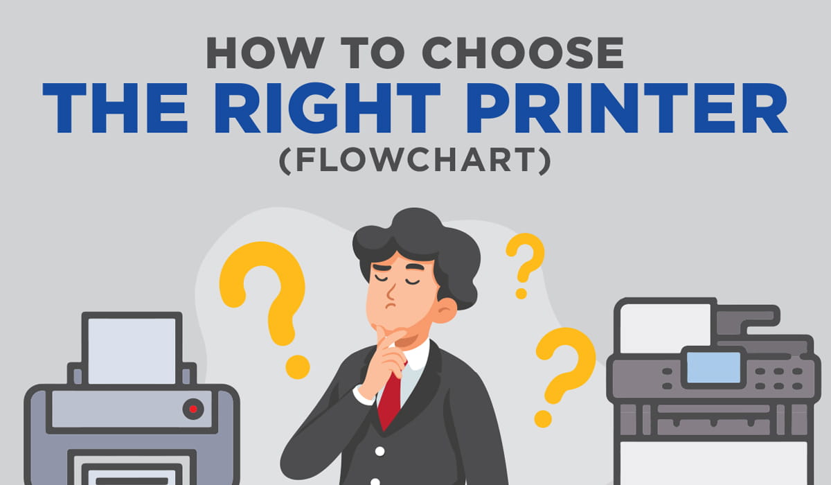 Cara  Memilih Printer yang Tepat (Flowchart)