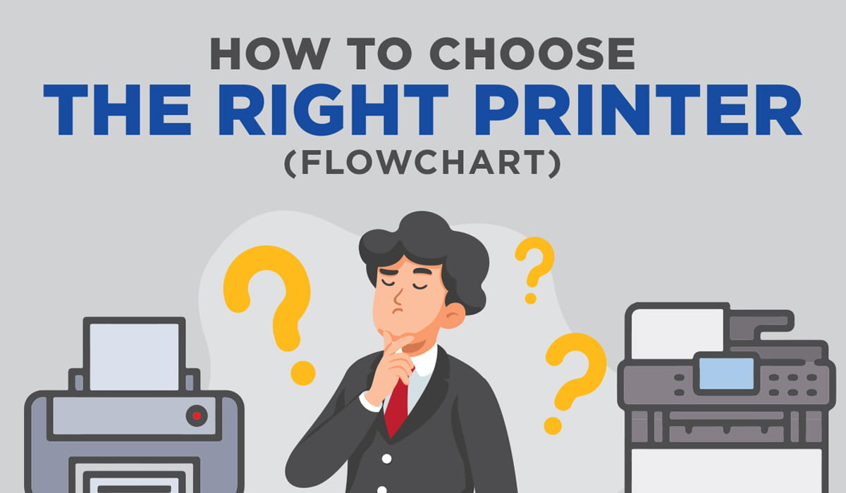 Cara Memilih Printer yang Tepat (Flowchart)