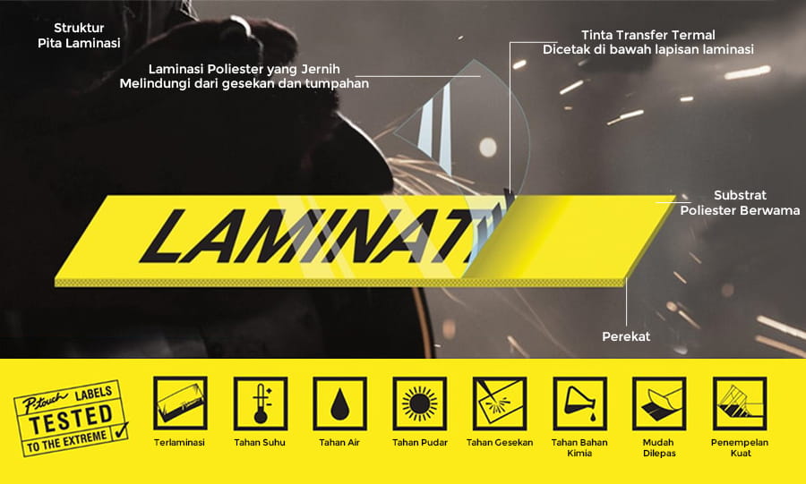Laminate-Tested