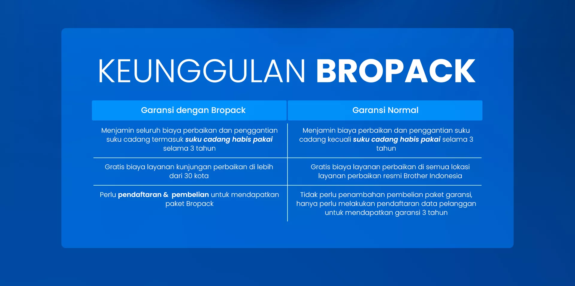 microsite_bropack_FA_02