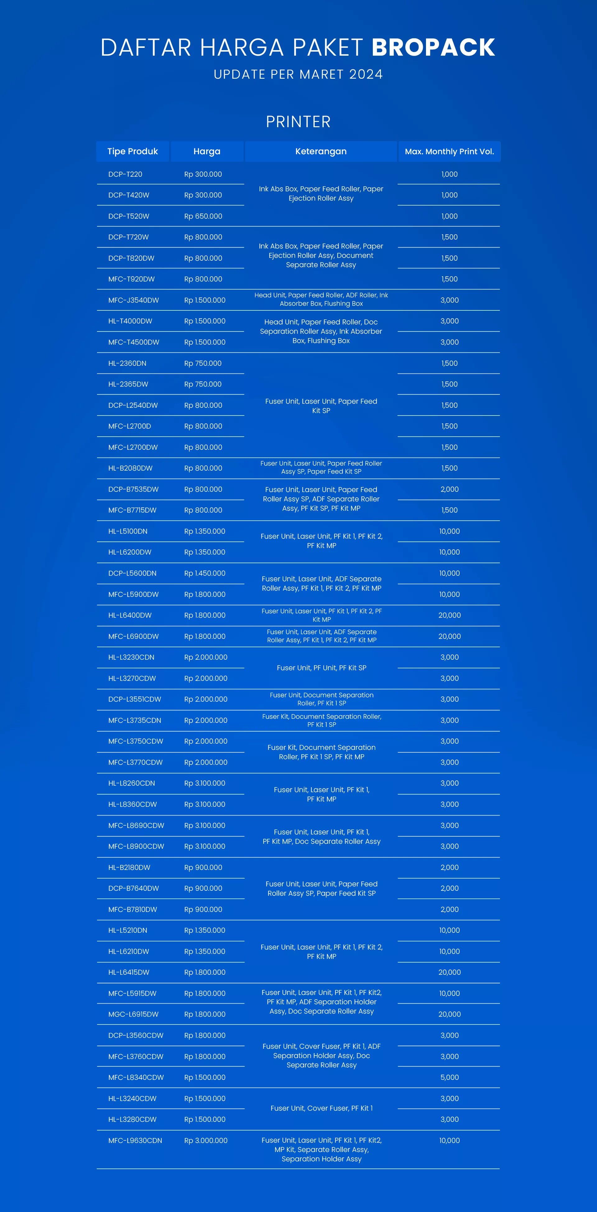 microsite_bropack_FA_04