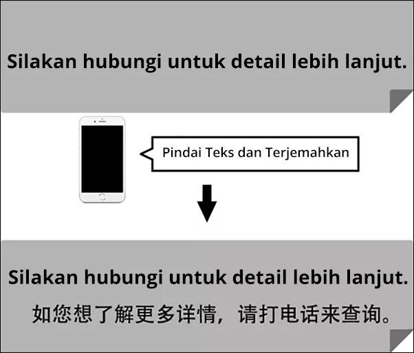 Please call for more detail