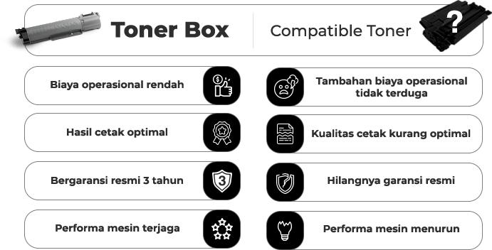 Toner Box