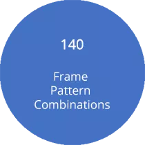 140 Frame Pattern